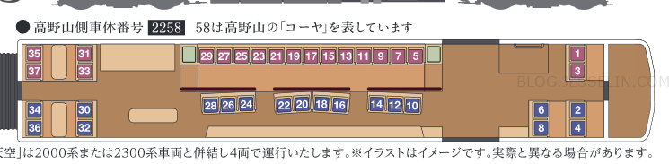 大阪,日本,關西,高野山交通 大阪,日本,關西,高野山交通