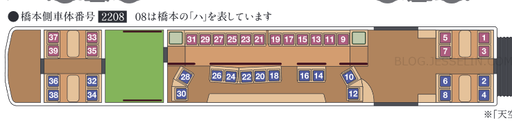 大阪,日本,關西,高野山交通 大阪,日本,關西,高野山交通