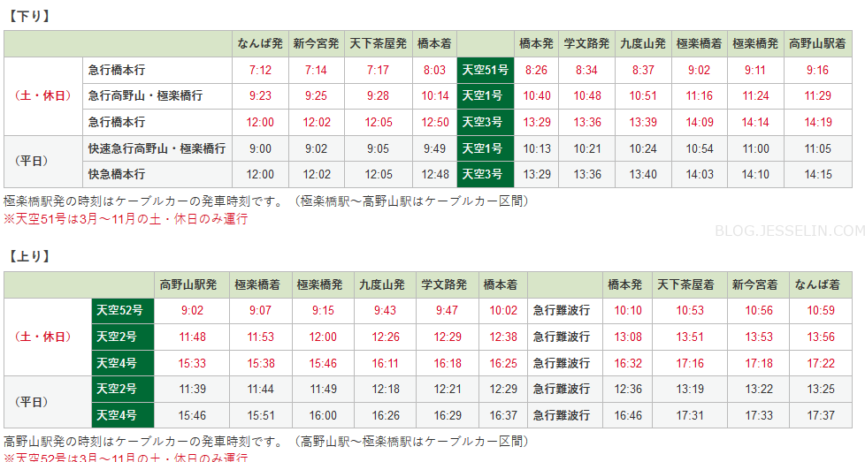 大阪,日本,關西,高野山交通 大阪,日本,關西,高野山交通