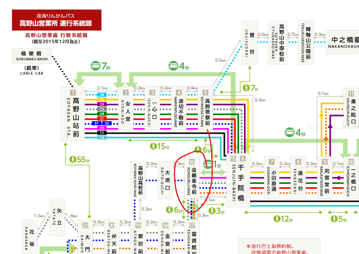 大阪,日本,關西,高野山交通 大阪,日本,關西,高野山交通