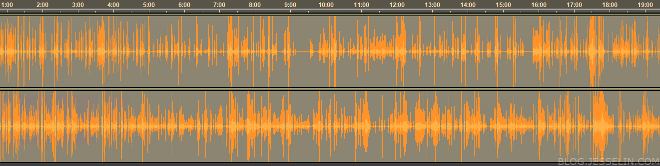AUDACITY,DAW,PODCAST,聲音編輯 AUDACITY,DAW,PODCAST,聲音編輯