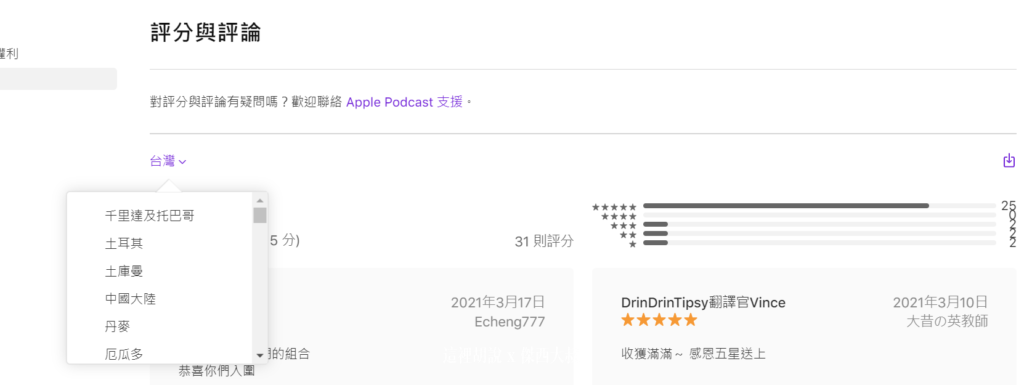 apple podcast connect,PODCAST @傑西大叔 x 這裡胡說