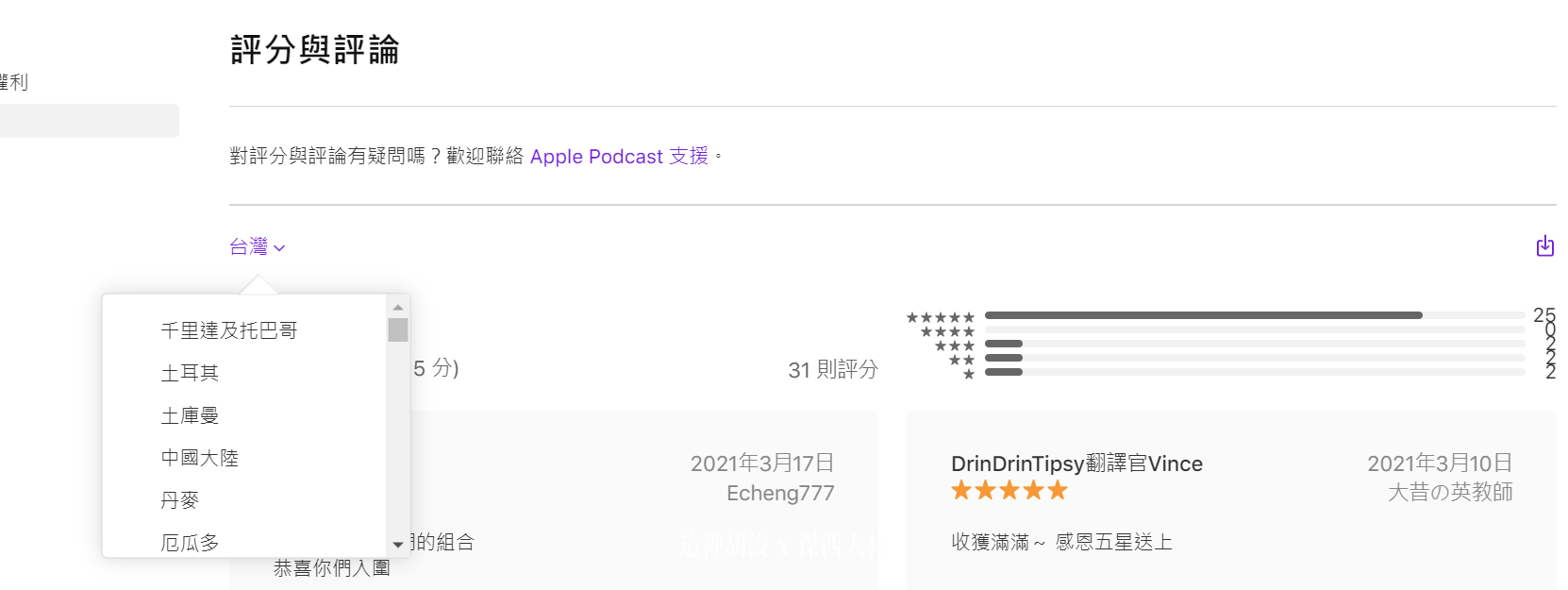 apple podcast connect,PODCAST apple podcast connect,PODCAST