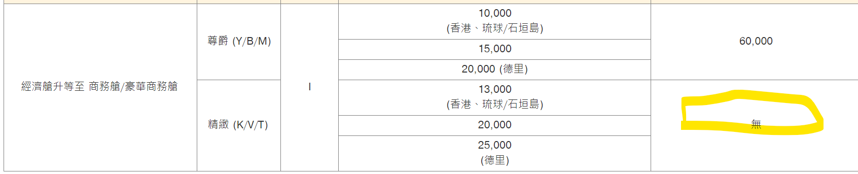 全球COVID-19疫情風險評估工具 懶人包整理 全球COVID-19疫情風險評估工具 懶人包整理
