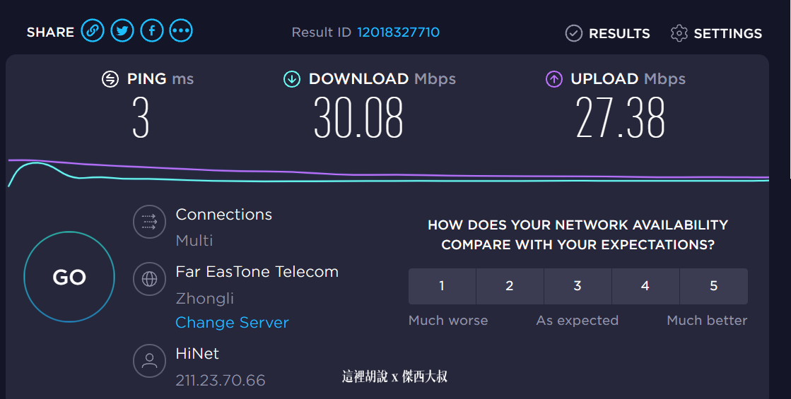 網路測試30MB雙向上傳下載