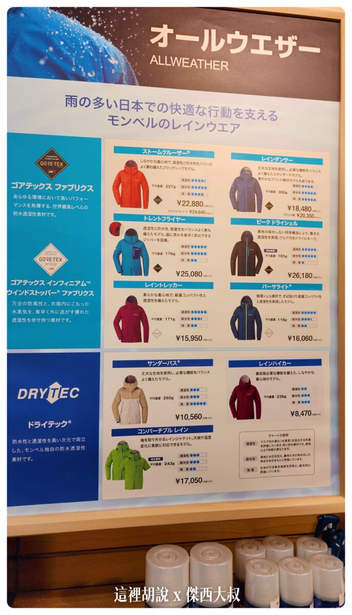 2022-10 日本,DRYTEC,Google News,GORXTEX,hiking,MONTBELL,MONTBELL退稅,outdoors,TAX FREE,免稅,外套,大阪,日本,日本旅行,東京,登山外套,登山用品,百名山,購物,退稅,透氣,防水,防風,難波,雨衣,雪地 2022-10 日本,DRYTEC,Google News,GORXTEX,hiking,MONTBELL,MONTBELL退稅,outdoors,TAX FREE,免稅,外套,大阪,日本,日本旅行,東京,登山外套,登山用品,百名山,購物,退稅,透氣,防水,防風,難波,雨衣,雪地