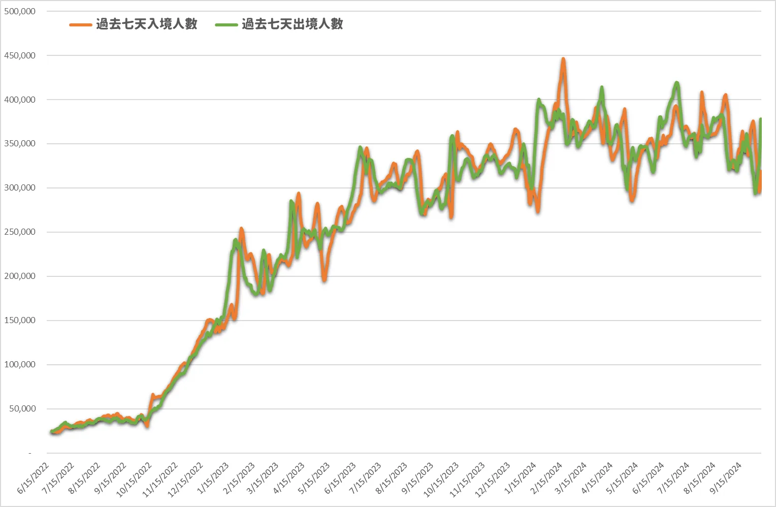 BUSINESS CLASS,CLASS C,Google News,一個小時前去機場,信用卡,信用卡停車,停車場,傑西論文,優惠停車,免費停車,出境人潮,台灣出關時間,報到CHECKIN,報到時間,多久前到機場,多久前去機場,提早一個小時,提早三個小時,提早二個小時,提早兩個小時,提早去機場,提早報到,提早多久到機場,提早多久到機場2023,新手自助旅行,桃園機場,桃園機場網路報到,桃園機場開櫃報到作業,機場,機場停車,機場地圖,機場櫃檯幾點開,機場系列文章,登機,登機時間要提前多久,網路報到,自助報到,航空公司關櫃時間,行李,託運,證照查驗,飛機幾點要報到 BUSINESS CLASS,CLASS C,Google News,一個小時前去機場,信用卡,信用卡停車,停車場,傑西論文,優惠停車,免費停車,出境人潮,台灣出關時間,報到CHECKIN,報到時間,多久前到機場,多久前去機場,提早一個小時,提早三個小時,提早二個小時,提早兩個小時,提早去機場,提早報到,提早多久到機場,提早多久到機場2023,新手自助旅行,桃園機場,桃園機場網路報到,桃園機場開櫃報到作業,機場,機場停車,機場地圖,機場櫃檯幾點開,機場系列文章,登機,登機時間要提前多久,網路報到,自助報到,航空公司關櫃時間,行李,託運,證照查驗,飛機幾點要報到