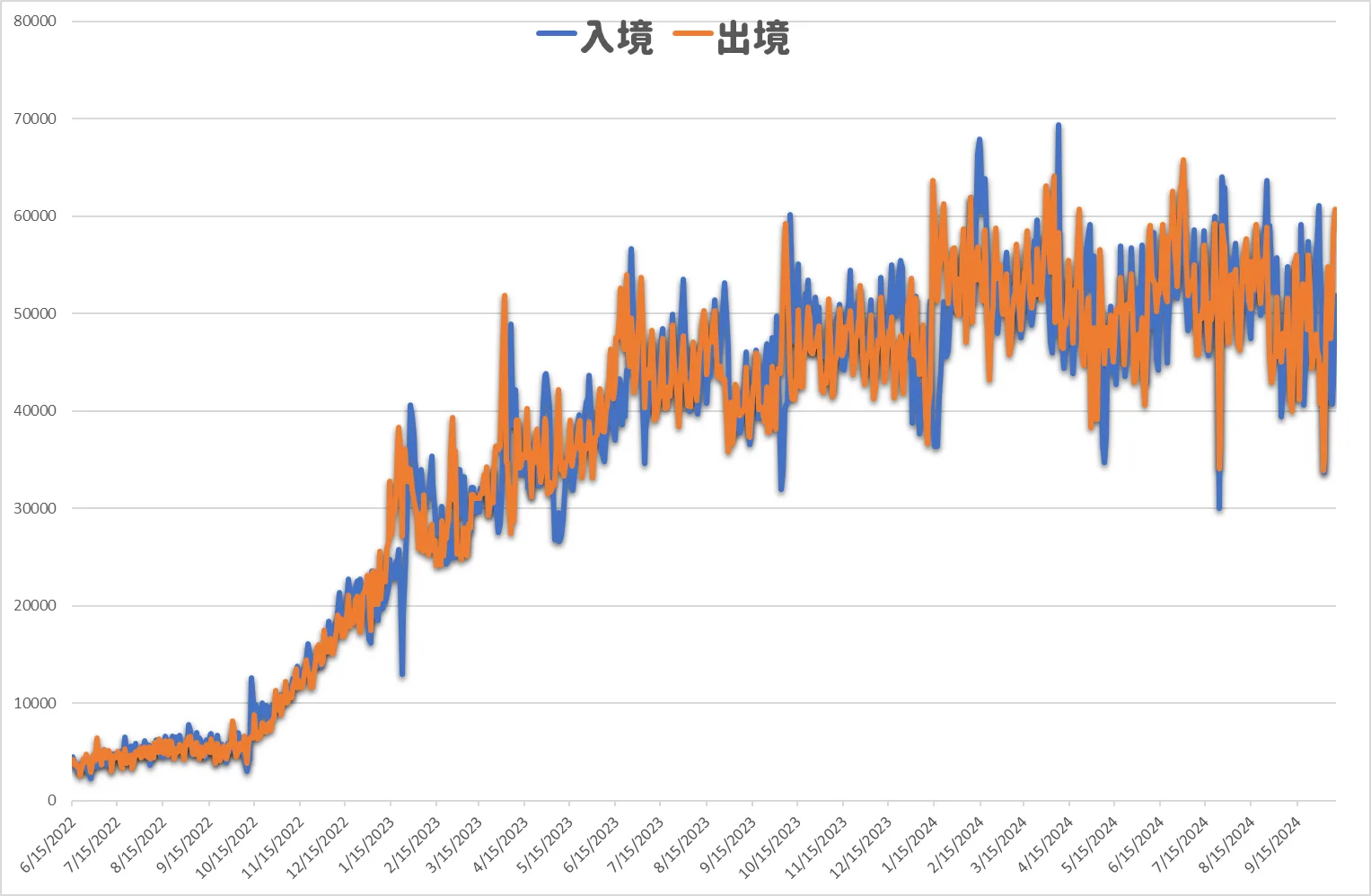 BUSINESS CLASS,CLASS C,Google News,一個小時前去機場,信用卡,信用卡停車,停車場,傑西論文,優惠停車,免費停車,出境人潮,台灣出關時間,報到CHECKIN,報到時間,多久前到機場,多久前去機場,提早一個小時,提早三個小時,提早二個小時,提早兩個小時,提早去機場,提早報到,提早多久到機場,提早多久到機場2023,新手自助旅行,桃園機場,桃園機場網路報到,桃園機場開櫃報到作業,機場,機場停車,機場地圖,機場櫃檯幾點開,機場系列文章,登機,登機時間要提前多久,網路報到,自助報到,航空公司關櫃時間,行李,託運,證照查驗,飛機幾點要報到 BUSINESS CLASS,CLASS C,Google News,一個小時前去機場,信用卡,信用卡停車,停車場,傑西論文,優惠停車,免費停車,出境人潮,台灣出關時間,報到CHECKIN,報到時間,多久前到機場,多久前去機場,提早一個小時,提早三個小時,提早二個小時,提早兩個小時,提早去機場,提早報到,提早多久到機場,提早多久到機場2023,新手自助旅行,桃園機場,桃園機場網路報到,桃園機場開櫃報到作業,機場,機場停車,機場地圖,機場櫃檯幾點開,機場系列文章,登機,登機時間要提前多久,網路報到,自助報到,航空公司關櫃時間,行李,託運,證照查驗,飛機幾點要報到