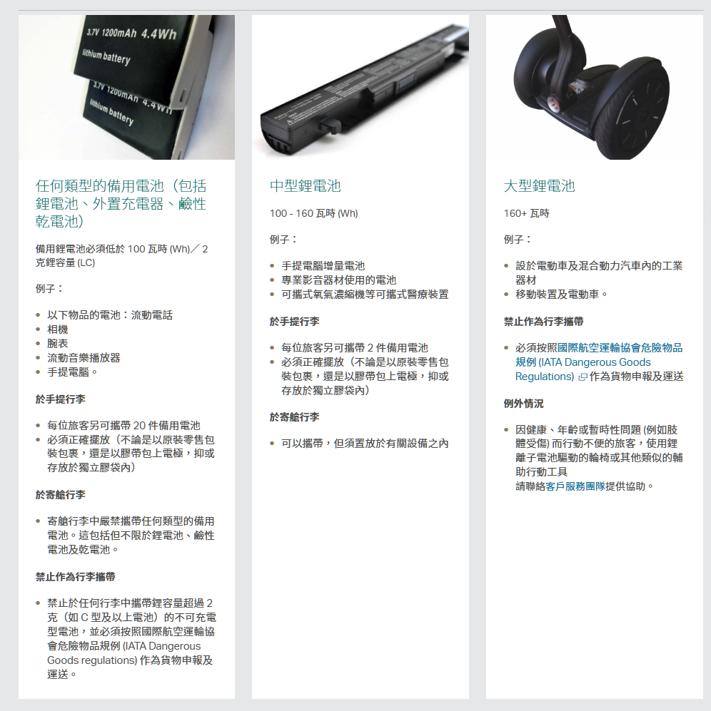 3號電池可以帶上飛機嗎,AIRTAG,CIQS,CR2032,Google News,gopro電池 飛機,上飛機,乾電池上飛機,乾電池可以上飛機嗎,手提電腦可以托運嗎,托運行李,新手自助旅行,航空公司,航空電池規定,行動電源,行李托運,行李準備,行李託運,託運行李,鈕釦電池,鋰電池,隨身行李,電動牙刷 托運,電動牙刷 飛機,電器可以帶上飛機嗎,電池,電池 托運,電池 飛機,電池上限,電腦 托運,電腦可以放行李箱嗎,電腦可以託運嗎,電腦托運 3號電池可以帶上飛機嗎,AIRTAG,CIQS,CR2032,Google News,gopro電池 飛機,上飛機,乾電池上飛機,乾電池可以上飛機嗎,手提電腦可以托運嗎,托運行李,新手自助旅行,航空公司,航空電池規定,行動電源,行李托運,行李準備,行李託運,託運行李,鈕釦電池,鋰電池,隨身行李,電動牙刷 托運,電動牙刷 飛機,電器可以帶上飛機嗎,電池,電池 托運,電池 飛機,電池上限,電腦 托運,電腦可以放行李箱嗎,電腦可以託運嗎,電腦托運