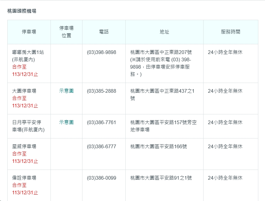 BUSINESS CLASS,CLASS C,Google News,一個小時前去機場,信用卡,信用卡停車,停車場,傑西論文,優惠停車,免費停車,出境人潮,台灣出關時間,報到CHECKIN,報到時間,多久前到機場,多久前去機場,提早一個小時,提早三個小時,提早二個小時,提早兩個小時,提早去機場,提早報到,提早多久到機場,提早多久到機場2023,新手自助旅行,桃園機場,桃園機場網路報到,桃園機場開櫃報到作業,機場,機場停車,機場地圖,機場櫃檯幾點開,機場系列文章,登機,登機時間要提前多久,網路報到,自助報到,航空公司關櫃時間,行李,託運,證照查驗,飛機幾點要報到 BUSINESS CLASS,CLASS C,Google News,一個小時前去機場,信用卡,信用卡停車,停車場,傑西論文,優惠停車,免費停車,出境人潮,台灣出關時間,報到CHECKIN,報到時間,多久前到機場,多久前去機場,提早一個小時,提早三個小時,提早二個小時,提早兩個小時,提早去機場,提早報到,提早多久到機場,提早多久到機場2023,新手自助旅行,桃園機場,桃園機場網路報到,桃園機場開櫃報到作業,機場,機場停車,機場地圖,機場櫃檯幾點開,機場系列文章,登機,登機時間要提前多久,網路報到,自助報到,航空公司關櫃時間,行李,託運,證照查驗,飛機幾點要報到