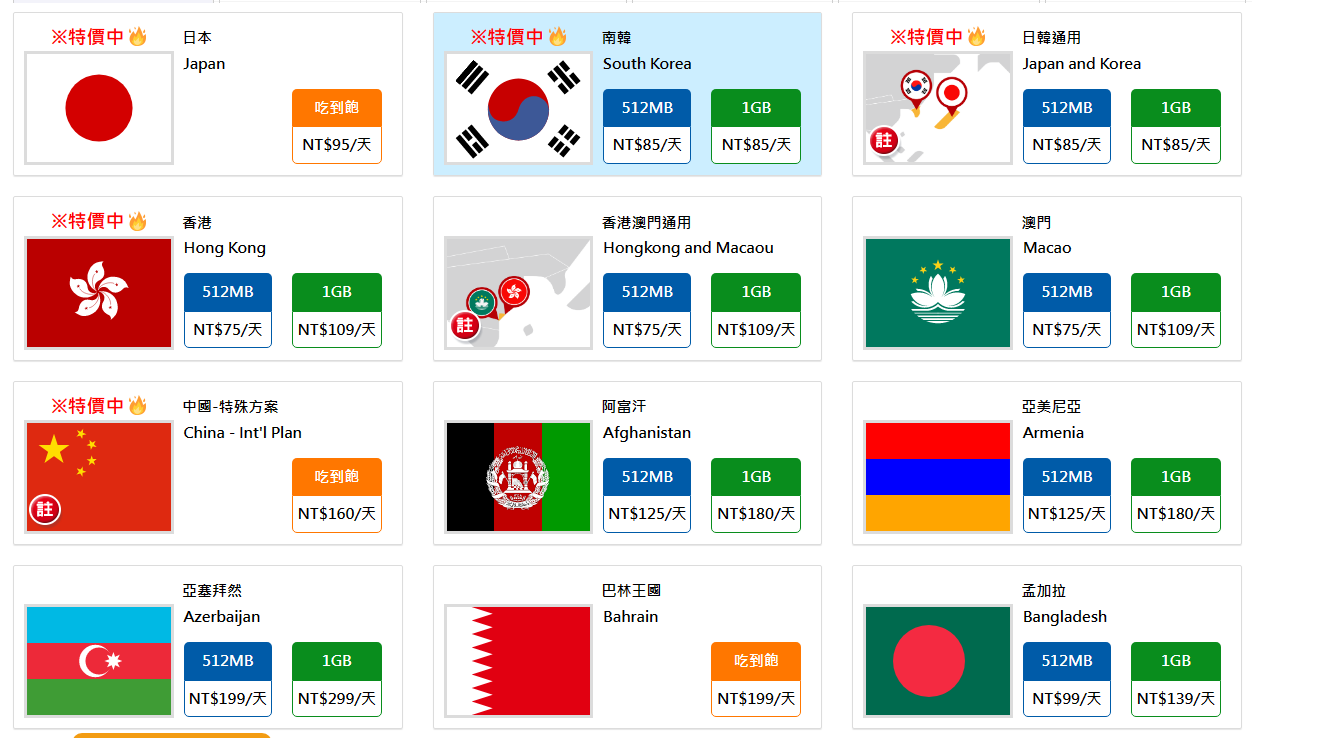 ESIM,SIM,SIM卡相關文章,上網,上網卡,上網機,全球上網,網路,網路分享,翔翼通訊,自由行,蝴蝶機,蝴蝶機 wifi ESIM,SIM,SIM卡相關文章,上網,上網卡,上網機,全球上網,網路,網路分享,翔翼通訊,自由行,蝴蝶機,蝴蝶機 wifi