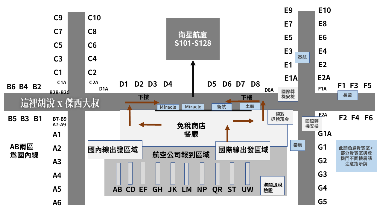 BKK,BUSINESS CLASS,CLASS C,Suvarnabhumi Airport,傑西飛行記錄,入境,出境,換匯,換泰銖,換錢,曼谷,曼谷機場,機場,機場地圖,機場快線,機場懶人包,機場系列文章,泰國,泰國機場,管制區攻略,素萬那普機場,轉機,退稅,過境旅館 BKK,BUSINESS CLASS,CLASS C,Suvarnabhumi Airport,傑西飛行記錄,入境,出境,換匯,換泰銖,換錢,曼谷,曼谷機場,機場,機場地圖,機場快線,機場懶人包,機場系列文章,泰國,泰國機場,管制區攻略,素萬那普機場,轉機,退稅,過境旅館