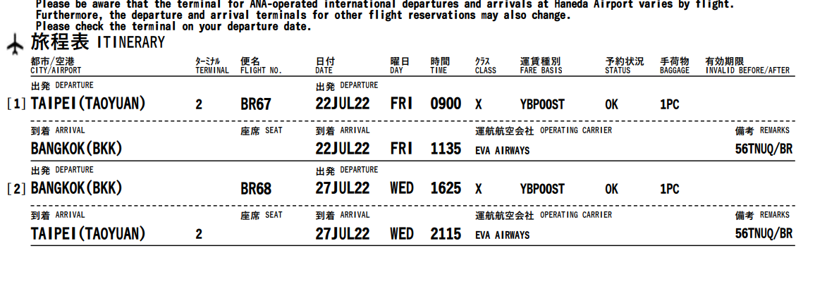 BUSINESS CLASS,CLASS C,Google News,手提,托運,托運行李,新手自助旅行,旅行訓練所,星宇,機票,當自己的旅行社,艙等代號,華航,行李,行李托運,行李準備,行李箱,訂位記錄,計件制,計重制,託運行李 BUSINESS CLASS,CLASS C,Google News,手提,托運,托運行李,新手自助旅行,旅行訓練所,星宇,機票,當自己的旅行社,艙等代號,華航,行李,行李托運,行李準備,行李箱,訂位記錄,計件制,計重制,託運行李