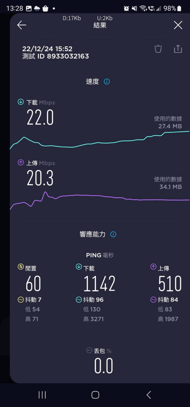 ESIM,SIM,SIM卡相關文章,上網,上網卡,上網機,全球上網,網路,網路分享,翔翼通訊,自由行,蝴蝶機,蝴蝶機 wifi ESIM,SIM,SIM卡相關文章,上網,上網卡,上網機,全球上網,網路,網路分享,翔翼通訊,自由行,蝴蝶機,蝴蝶機 wifi