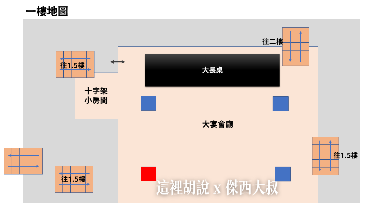 2023-01 紐約,Google News,McKittrick,no more sleep,NYC,SLEEP NO MORE,sleep no more 2023,sleep no more 介紹,sleep no more 攻略,sleep no more 紐約,sleep no more 纽约,sleep no more台灣,The McKittrick Hotel,不眠之夜,劇情,劇透,地圖,導覽,懶人包,攻略,曼哈頓,樓層,百老匯,紐約,美國,舞台劇,馬克白 2023-01 紐約,Google News,McKittrick,no more sleep,NYC,SLEEP NO MORE,sleep no more 2023,sleep no more 介紹,sleep no more 攻略,sleep no more 紐約,sleep no more 纽约,sleep no more台灣,The McKittrick Hotel,不眠之夜,劇情,劇透,地圖,導覽,懶人包,攻略,曼哈頓,樓層,百老匯,紐約,美國,舞台劇,馬克白