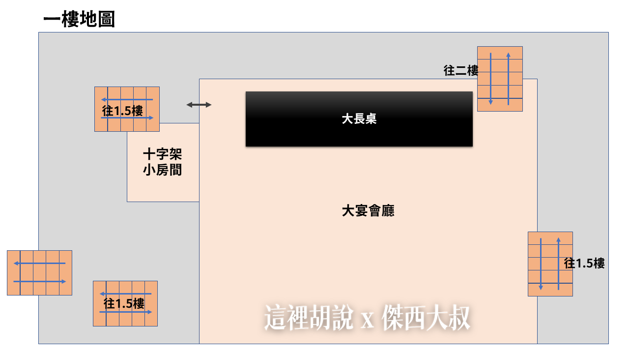 2023-01 紐約,Google News,McKittrick,no more sleep,NYC,SLEEP NO MORE,sleep no more 2023,sleep no more 介紹,sleep no more 攻略,sleep no more 紐約,sleep no more 纽约,sleep no more台灣,The McKittrick Hotel,不眠之夜,劇情,劇透,地圖,導覽,懶人包,懶人包主目錄,攻略,曼哈頓,樓層,百老匯,紐約,美國,舞台劇,馬克白 2023-01 紐約,Google News,McKittrick,no more sleep,NYC,SLEEP NO MORE,sleep no more 2023,sleep no more 介紹,sleep no more 攻略,sleep no more 紐約,sleep no more 纽约,sleep no more台灣,The McKittrick Hotel,不眠之夜,劇情,劇透,地圖,導覽,懶人包,懶人包主目錄,攻略,曼哈頓,樓層,百老匯,紐約,美國,舞台劇,馬克白
