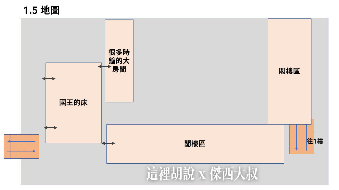 2023-01 紐約,Google News,McKittrick',no more sleep,NYC,SLEEP NO MORE,sleep no more 2023,sleep no more 介紹,sleep no more 攻略,sleep no more 紐約,sleep no more 纽约,sleep no more台灣,The McKittrick Hotel,不眠之夜,劇情,劇透,地圖,導覽,懶人包,攻略,曼哈頓,樓層,百老匯,紐約,美國,舞台劇,馬克白 2023-01 紐約,Google News,McKittrick',no more sleep,NYC,SLEEP NO MORE,sleep no more 2023,sleep no more 介紹,sleep no more 攻略,sleep no more 紐約,sleep no more 纽约,sleep no more台灣,The McKittrick Hotel,不眠之夜,劇情,劇透,地圖,導覽,懶人包,攻略,曼哈頓,樓層,百老匯,紐約,美國,舞台劇,馬克白