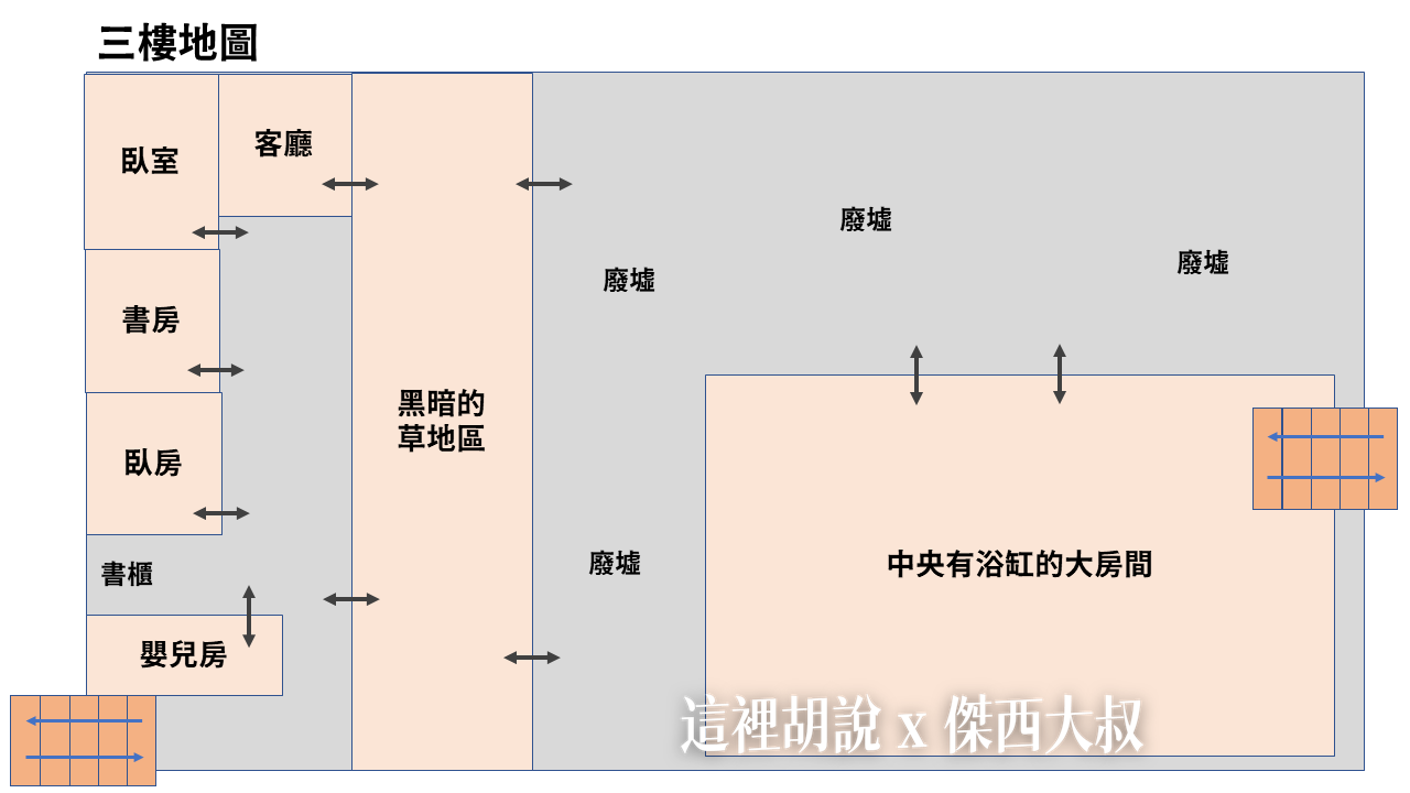 2023-01 紐約,Google News,McKittrick',no more sleep,NYC,SLEEP NO MORE,sleep no more 2023,sleep no more 介紹,sleep no more 攻略,sleep no more 紐約,sleep no more 纽约,sleep no more台灣,The McKittrick Hotel,不眠之夜,劇情,劇透,地圖,導覽,懶人包,攻略,曼哈頓,樓層,百老匯,紐約,美國,舞台劇,馬克白 2023-01 紐約,Google News,McKittrick',no more sleep,NYC,SLEEP NO MORE,sleep no more 2023,sleep no more 介紹,sleep no more 攻略,sleep no more 紐約,sleep no more 纽约,sleep no more台灣,The McKittrick Hotel,不眠之夜,劇情,劇透,地圖,導覽,懶人包,攻略,曼哈頓,樓層,百老匯,紐約,美國,舞台劇,馬克白