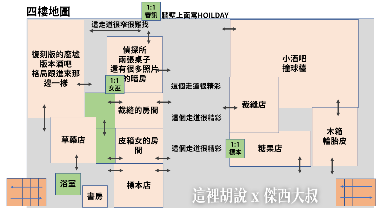 2023-01 紐約,Google News,McKittrick',no more sleep,NYC,SLEEP NO MORE,sleep no more 2023,sleep no more 介紹,sleep no more 攻略,sleep no more 紐約,sleep no more 纽约,sleep no more台灣,The McKittrick Hotel,不眠之夜,劇情,劇透,地圖,導覽,懶人包,攻略,曼哈頓,樓層,百老匯,紐約,美國,舞台劇,馬克白 2023-01 紐約,Google News,McKittrick',no more sleep,NYC,SLEEP NO MORE,sleep no more 2023,sleep no more 介紹,sleep no more 攻略,sleep no more 紐約,sleep no more 纽约,sleep no more台灣,The McKittrick Hotel,不眠之夜,劇情,劇透,地圖,導覽,懶人包,攻略,曼哈頓,樓層,百老匯,紐約,美國,舞台劇,馬克白