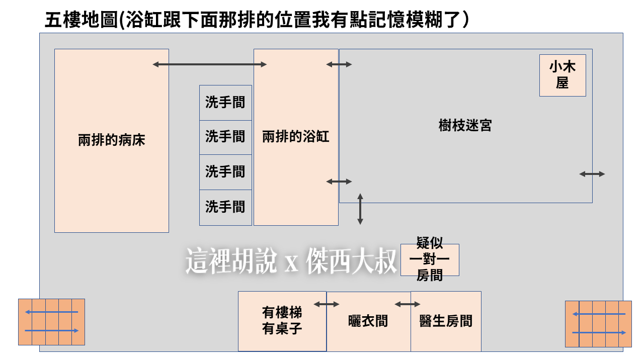2023-01 紐約,Google News,McKittrick',no more sleep,NYC,SLEEP NO MORE,sleep no more 2023,sleep no more 介紹,sleep no more 攻略,sleep no more 紐約,sleep no more 纽约,sleep no more台灣,The McKittrick Hotel,不眠之夜,劇情,劇透,地圖,導覽,懶人包,攻略,曼哈頓,樓層,百老匯,紐約,美國,舞台劇,馬克白 2023-01 紐約,Google News,McKittrick',no more sleep,NYC,SLEEP NO MORE,sleep no more 2023,sleep no more 介紹,sleep no more 攻略,sleep no more 紐約,sleep no more 纽约,sleep no more台灣,The McKittrick Hotel,不眠之夜,劇情,劇透,地圖,導覽,懶人包,攻略,曼哈頓,樓層,百老匯,紐約,美國,舞台劇,馬克白