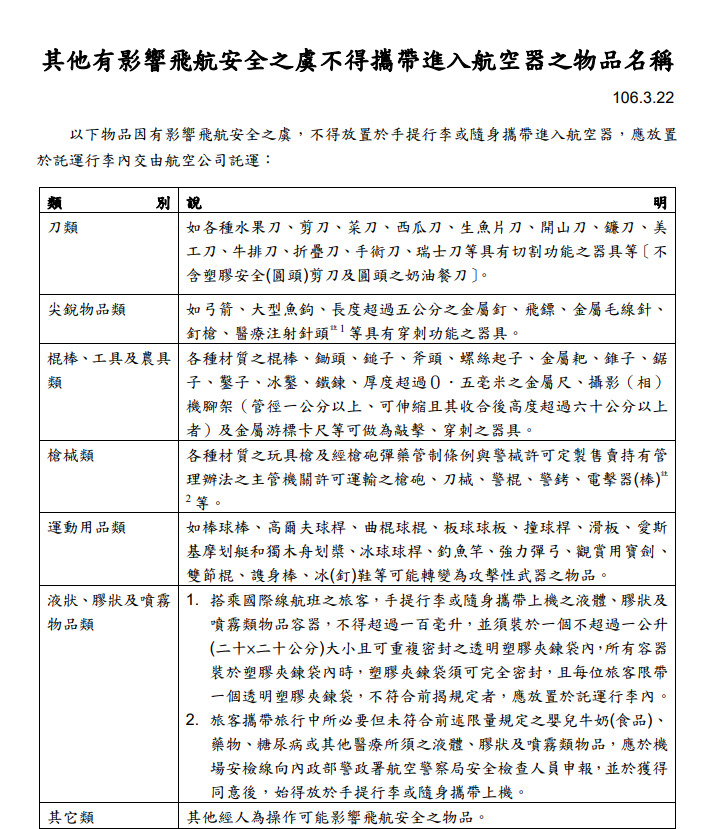 QA,奶茶團長,座位,機票,社群,行李箱 QA,奶茶團長,座位,機票,社群,行李箱
