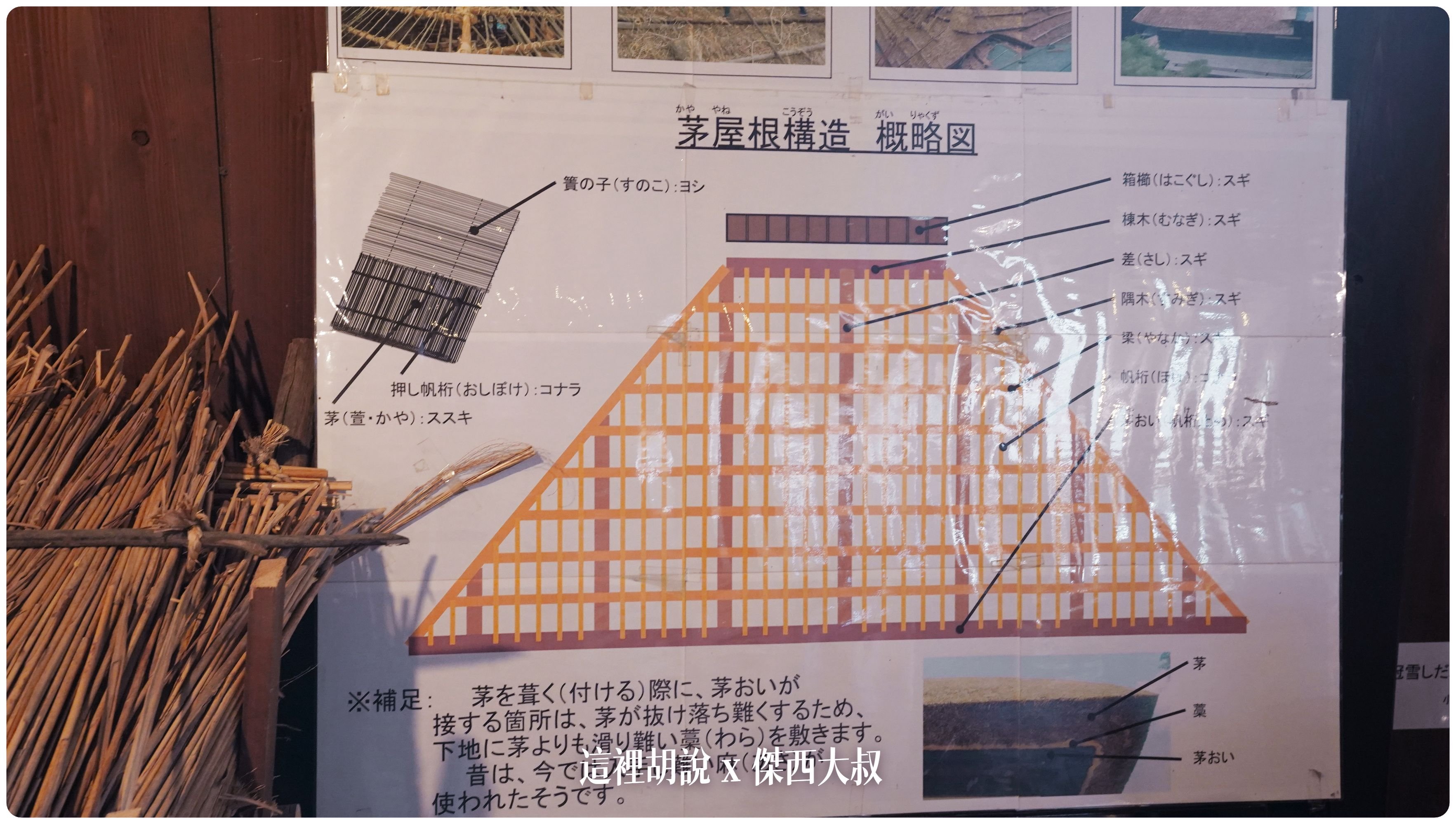 2023,2023-02 東北,Google News,Ishiguro Samurai House,傑西吃貨筆記,傑西懷胎八個月,布丁,日本美食,東北美食,武家屋敷,武家屋敷通,石黑家,秋田布丁亭,稻庭烏龍麵,角館 2023,2023-02 東北,Google News,Ishiguro Samurai House,傑西吃貨筆記,傑西懷胎八個月,布丁,日本美食,東北美食,武家屋敷,武家屋敷通,石黑家,秋田布丁亭,稻庭烏龍麵,角館