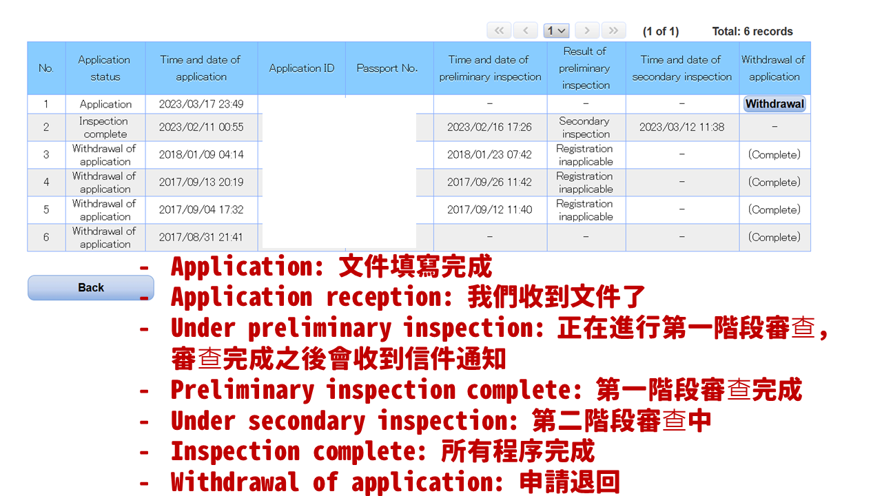 2023,Google News,Japan Trusted Traveler Program,JTTP,TTP,信用卡,免排隊,免稅,受信賴旅客計劃,快速通關,成田機場,收入印紙,日本,日本免稅,日本入境,日本旅遊,機器通關,機場,白金卡,羽田機場,自動通關申請,關西機場 2023,Google News,Japan Trusted Traveler Program,JTTP,TTP,信用卡,免排隊,免稅,受信賴旅客計劃,快速通關,成田機場,收入印紙,日本,日本免稅,日本入境,日本旅遊,機器通關,機場,白金卡,羽田機場,自動通關申請,關西機場