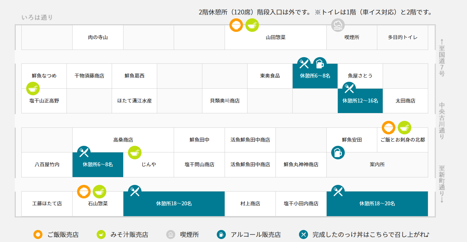 2023,2023-03 北海道,2023旅行,Google News,傑西吃貨筆記,傑西懷胎七個月,日本旅行,日本美食,東北美食,海鮮丼,生魚片,青森,青森のっけ丼,青森蓋飯,青森魚菜 2023,2023-03 北海道,2023旅行,Google News,傑西吃貨筆記,傑西懷胎七個月,日本旅行,日本美食,東北美食,海鮮丼,生魚片,青森,青森のっけ丼,青森蓋飯,青森魚菜