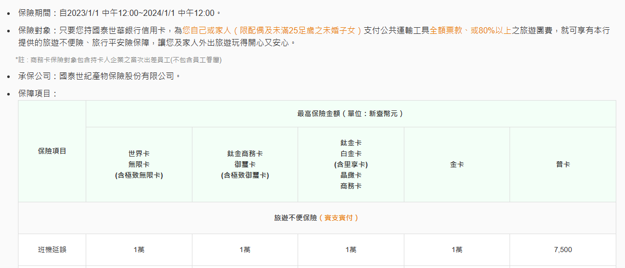 2023,DELAY,FLIGHT,Google News,不便險,保險練習題,信用卡,信用卡保險,傑西論文,取消,旅程修改,旅程取消,旅遊不便險,班機延誤,航班取消,航班延誤,行程修改,行程取消,飛機延誤 2023,DELAY,FLIGHT,Google News,不便險,保險練習題,信用卡,信用卡保險,傑西論文,取消,旅程修改,旅程取消,旅遊不便險,班機延誤,航班取消,航班延誤,行程修改,行程取消,飛機延誤