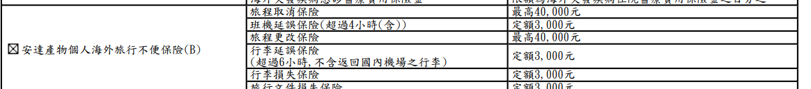 2023,DELAY,FLIGHT,Google News,不便險,保險練習題,信用卡,信用卡保險,傑西論文,取消,旅程修改,旅程取消,旅遊不便險,班機延誤,航班取消,航班延誤,行程修改,行程取消,飛機延誤 2023,DELAY,FLIGHT,Google News,不便險,保險練習題,信用卡,信用卡保險,傑西論文,取消,旅程修改,旅程取消,旅遊不便險,班機延誤,航班取消,航班延誤,行程修改,行程取消,飛機延誤