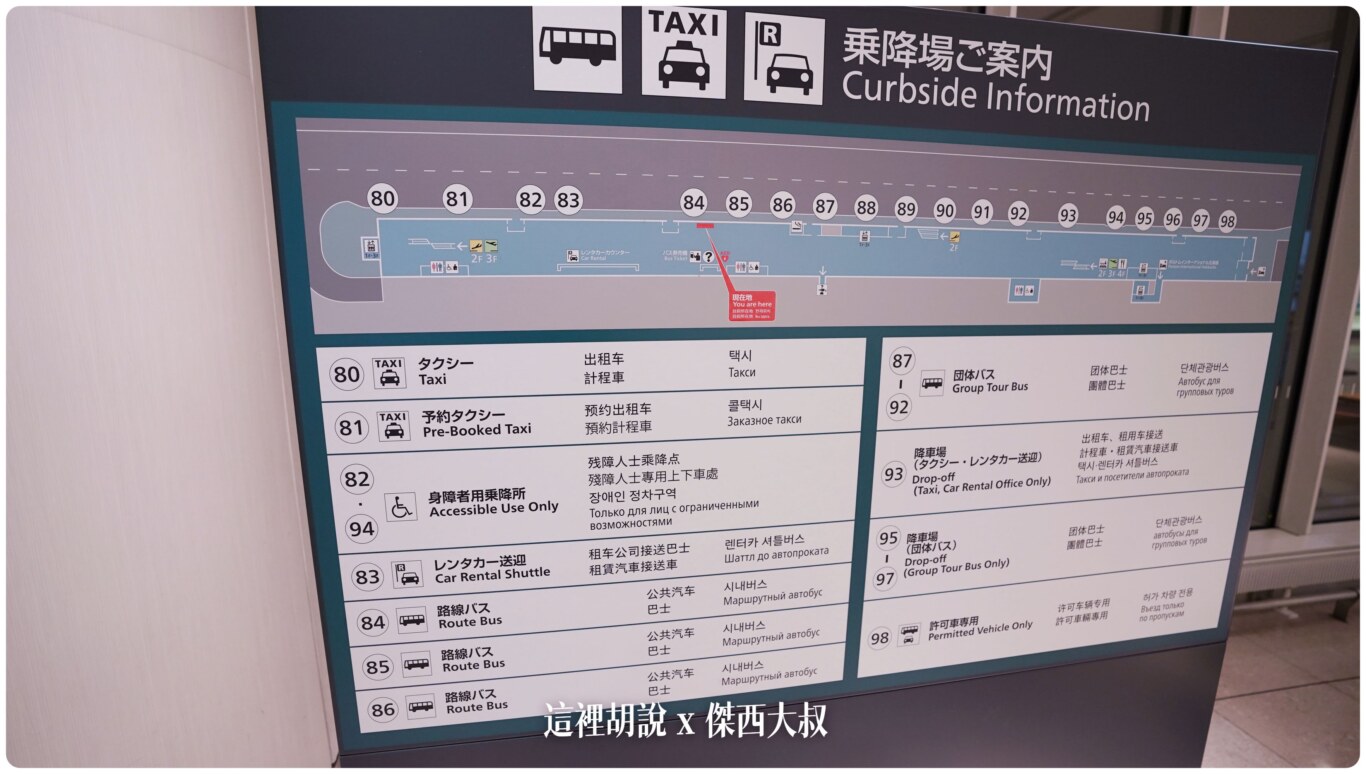 每個站牌的用途給大家參考
80 是計程車
81是預約的計程車
83是租車公司的接駁車84/85/86是巴士