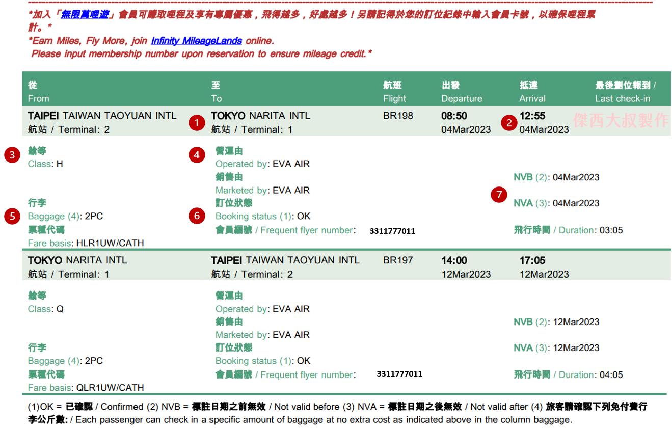 2023,297,695,ABACUS,ADT,BAGS,BOOKING REF,CHD,COSAHRE,ELECTRONIC TICKET,ELECTRONIC TICKET RECEIPT,FARE BASIS,Google News,PNR,REFERENCE,一本票,代碼,代碼共享,伽利略,使用期限,列印,列印出來,報到,如何看機票,姓名,機票,機票怎麼看,機票看不懂,機票號碼,營運航空,登機證,票價規則,稱謂,行程表,要不要印,訂位代號,訂位狀態,護照姓名,買機票,銷售航空,阿瑪迪斯,電子機票,電子機票怎麼看,電子機票要印嗎,馬來西亞旅行 2023,297,695,ABACUS,ADT,BAGS,BOOKING REF,CHD,COSAHRE,ELECTRONIC TICKET,ELECTRONIC TICKET RECEIPT,FARE BASIS,Google News,PNR,REFERENCE,一本票,代碼,代碼共享,伽利略,使用期限,列印,列印出來,報到,如何看機票,姓名,機票,機票怎麼看,機票看不懂,機票號碼,營運航空,登機證,票價規則,稱謂,行程表,要不要印,訂位代號,訂位狀態,護照姓名,買機票,銷售航空,阿瑪迪斯,電子機票,電子機票怎麼看,電子機票要印嗎,馬來西亞旅行