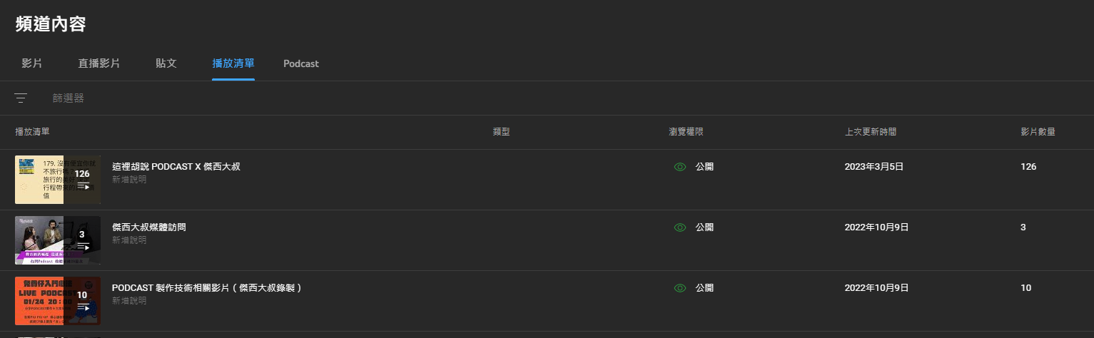 2023,PODCAST,PODCAST上架,PODCAST宣傳,YOUTUBE PODCAST,播客 2023,PODCAST,PODCAST上架,PODCAST宣傳,YOUTUBE PODCAST,播客