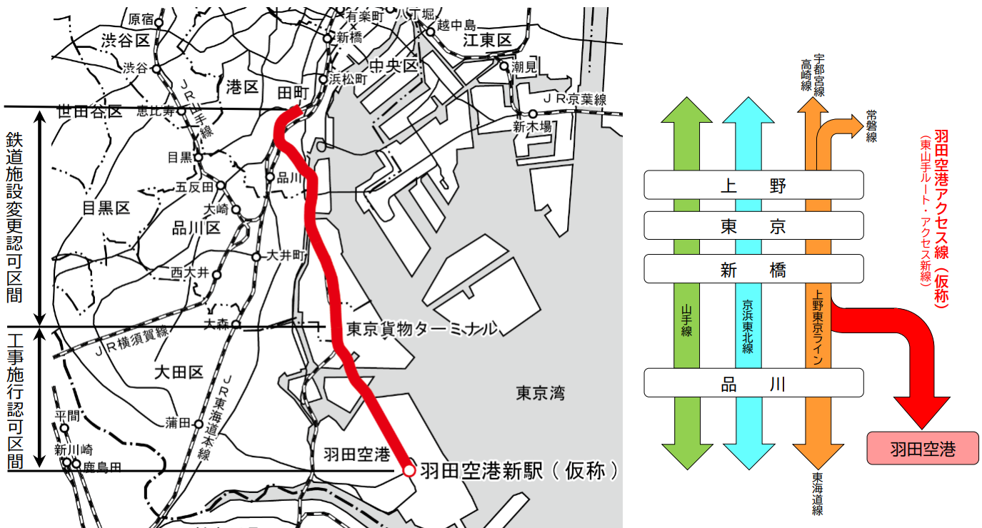 Google News,JR,JR EAST,JR東日本,建設,機場快捷,機場快線,機場捷運,機場鐵路,直達東京,羽田國際機場,羽田機場線 Google News,JR,JR EAST,JR東日本,建設,機場快捷,機場快線,機場捷運,機場鐵路,直達東京,羽田國際機場,羽田機場線