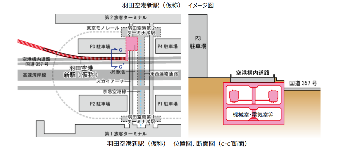 Google News,JR,JR EAST,JR東日本,建設,機場快捷,機場快線,機場捷運,機場鐵路,直達東京,羽田國際機場,羽田機場線 Google News,JR,JR EAST,JR東日本,建設,機場快捷,機場快線,機場捷運,機場鐵路,直達東京,羽田國際機場,羽田機場線