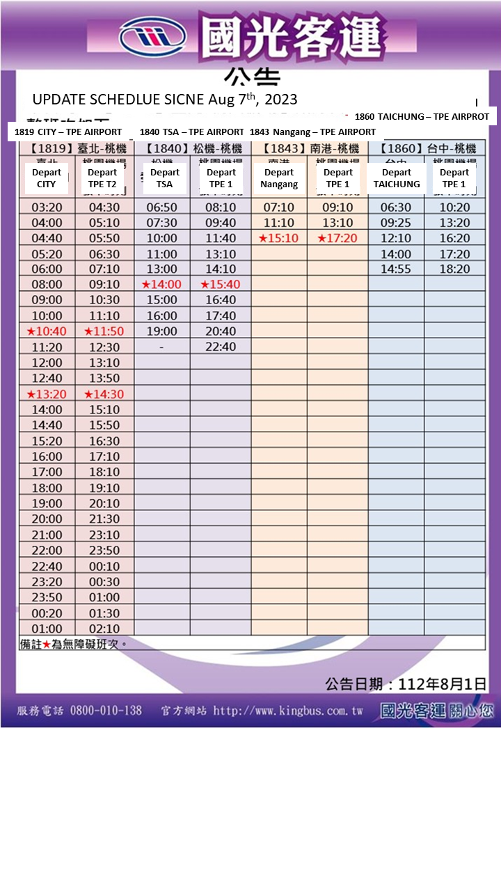 CHINA AIRLINE,city to airport,EVAAIR,LATE NIGHT BUS,METRO,RCTP,Taipei,TAIWAN AIRPROT,Taiwan Taoyuan International Airport,TPE,TPE AIRPORT,TSA,桃園機場,英文文章 CHINA AIRLINE,city to airport,EVAAIR,LATE NIGHT BUS,METRO,RCTP,Taipei,TAIWAN AIRPROT,Taiwan Taoyuan International Airport,TPE,TPE AIRPORT,TSA,桃園機場,英文文章