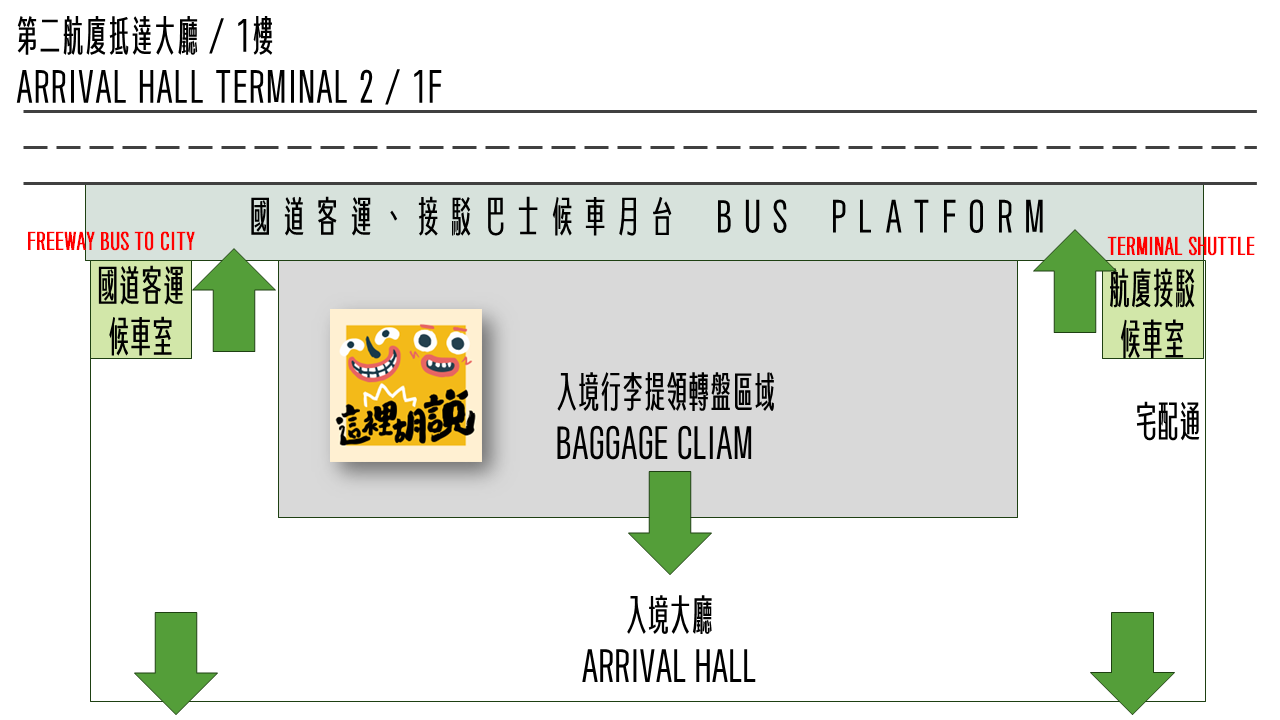 BUS,SKYTRAIN,Taiwan Taoyuan International Airport,TAOYUAN Airport,TPE,TPE AIRPORT,去第一航廈交通,夜間,接駁車,接駁電車,桃園機場,桃園機場精選文章,桃園機場開櫃報到作業,機場捷運,機場電車,深夜,清晨,航廈巡迴巴士,航廈接駁,航廈接駁巴士,航廈電車,跑錯航廈,電車維修 BUS,SKYTRAIN,Taiwan Taoyuan International Airport,TAOYUAN Airport,TPE,TPE AIRPORT,去第一航廈交通,夜間,接駁車,接駁電車,桃園機場,桃園機場精選文章,桃園機場開櫃報到作業,機場捷運,機場電車,深夜,清晨,航廈巡迴巴士,航廈接駁,航廈接駁巴士,航廈電車,跑錯航廈,電車維修
