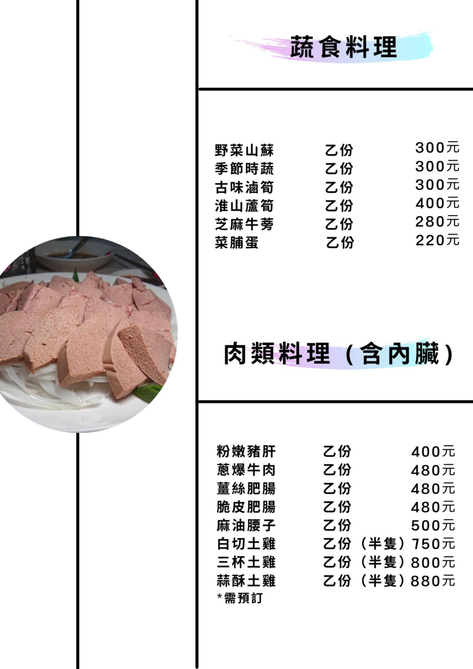 2020,2021,傑西吃貨筆記,傑西懷胎七個月,明福台菜,明福台菜海產,米其林,米其林一星 @這裡胡說 x 傑西大叔 2020,2021,傑西吃貨筆記,傑西懷胎七個月,明福台菜,明福台菜海產,米其林,米其林一星 @這裡胡說 x 傑西大叔