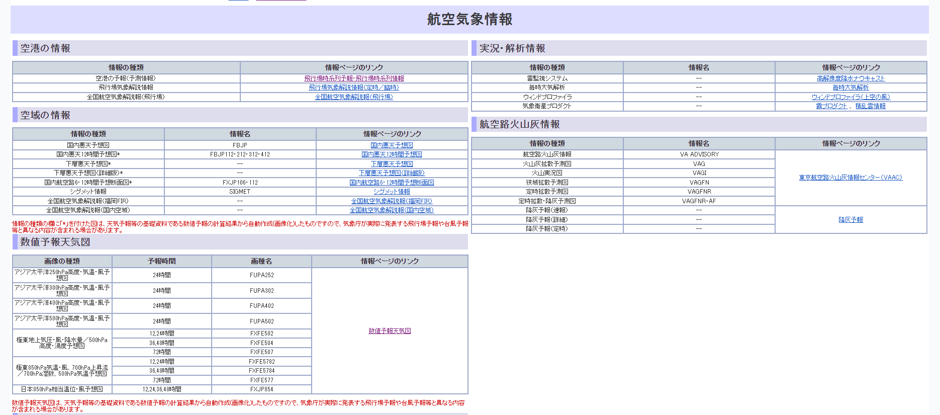 2023,Expertflyer,Flight Connections,FlightRadar24,FLIGHTVIEW,GDS,Google Flights,GOOGLE ITA,ITA MATRIX,JWTC,KVT TOOL,Logmytrip,MCT,my.flightradar24,NOAA,NOTAM,OAG,SKYSCANNER,TRIP,TRIP.COM,亂流,亂流域報,全球訂位系統,噴射氣流,天氣,座位表,時刻表,查便宜機票,查機票,查詢機位,桃園機場,機位,民航局,氣候,登機門,空位表,空橋風速,空橋風速計,空為,美國航空氣象中心,航班,航空,航空氣象,買機票,預報出入境人數,風速,颱風,飛機位置,飛機在哪邊,飛航服務總臺 2023,Expertflyer,Flight Connections,FlightRadar24,FLIGHTVIEW,GDS,Google Flights,GOOGLE ITA,ITA MATRIX,JWTC,KVT TOOL,Logmytrip,MCT,my.flightradar24,NOAA,NOTAM,OAG,SKYSCANNER,TRIP,TRIP.COM,亂流,亂流域報,全球訂位系統,噴射氣流,天氣,座位表,時刻表,查便宜機票,查機票,查詢機位,桃園機場,機位,民航局,氣候,登機門,空位表,空橋風速,空橋風速計,空為,美國航空氣象中心,航班,航空,航空氣象,買機票,預報出入境人數,風速,颱風,飛機位置,飛機在哪邊,飛航服務總臺