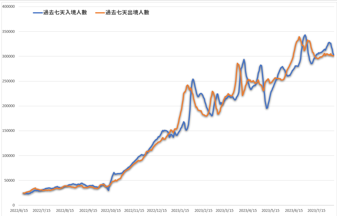 BUSINESS CLASS,CLASS C,Google News,一個小時前去機場,信用卡,信用卡停車,停車場,傑西論文,優惠停車,免費停車,出境人潮,台灣出關時間,報到CHECKIN,報到時間,多久前到機場,多久前去機場,提早去機場,提早報到,提早多久到機場,提早多久到機場2023,新手自助旅行,桃園機場,桃園機場網路報到,機場,機場停車,機場地圖,機場櫃檯幾點開,登機,登機時間要提前多久,網路報到,自助報到,行李,託運,證照查驗,飛機幾點要報到 @這裡胡說 x 傑西大叔 BUSINESS CLASS,CLASS C,Google News,一個小時前去機場,信用卡,信用卡停車,停車場,傑西論文,優惠停車,免費停車,出境人潮,台灣出關時間,報到CHECKIN,報到時間,多久前到機場,多久前去機場,提早去機場,提早報到,提早多久到機場,提早多久到機場2023,新手自助旅行,桃園機場,桃園機場網路報到,機場,機場停車,機場地圖,機場櫃檯幾點開,登機,登機時間要提前多久,網路報到,自助報到,行李,託運,證照查驗,飛機幾點要報到 @這裡胡說 x 傑西大叔