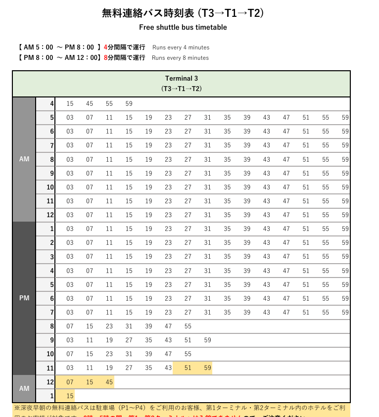 2023,HND,RJTT,日本,東京國際機場,機場系列文章,睡機場,第三航廈去第一航廈,第三航廈去第二航廈,第二航廈,紅眼航班,羽田國際機場,羽田機場,航廈免費接駁,航廈公車,航廈接駁車 2023,HND,RJTT,日本,東京國際機場,機場系列文章,睡機場,第三航廈去第一航廈,第三航廈去第二航廈,第二航廈,紅眼航班,羽田國際機場,羽田機場,航廈免費接駁,航廈公車,航廈接駁車