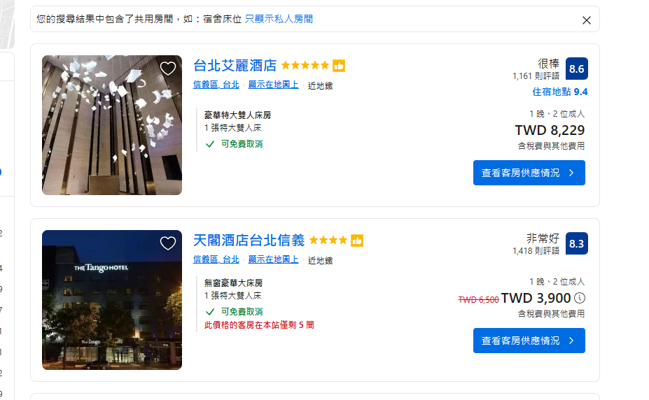 訂房網站, 透過VPN服務連結到不同國家的IP,訂房網站會出現價差。 , 訂房網站,vpn,vpn 訂房,不同ip,房價,查價,