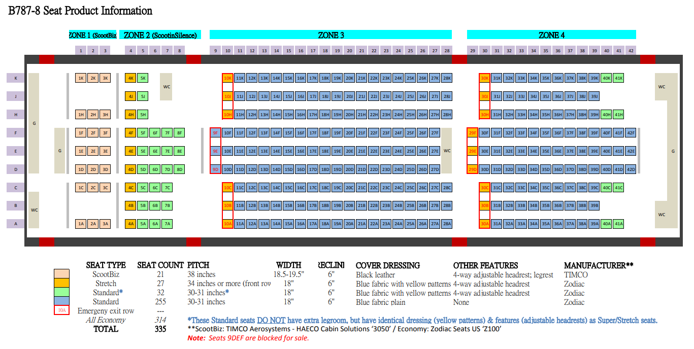 787,SCCOT PLUS,SCOOT,SEAT MAP,低成本航空,座位表,廉價航空,選位技巧,酷航 787,SCCOT PLUS,SCOOT,SEAT MAP,低成本航空,座位表,廉價航空,選位技巧,酷航