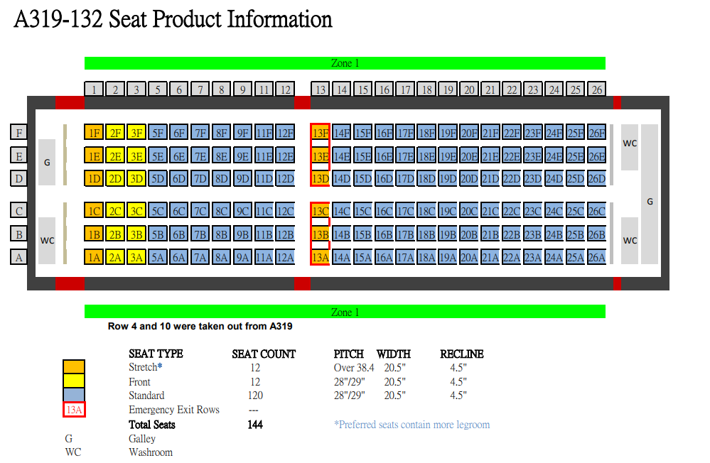 787,SCCOT PLUS,SCOOT,SEAT MAP,低成本航空,座位表,廉價航空,選位技巧,酷航 787,SCCOT PLUS,SCOOT,SEAT MAP,低成本航空,座位表,廉價航空,選位技巧,酷航