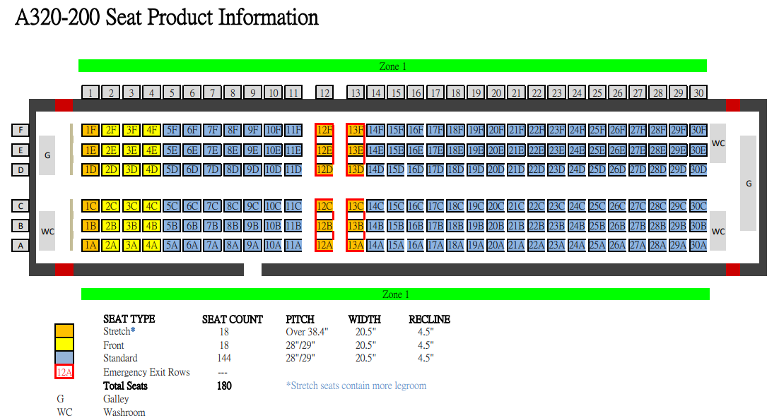 787,SCCOT PLUS,SCOOT,SEAT MAP,低成本航空,座位表,廉價航空,選位技巧,酷航 787,SCCOT PLUS,SCOOT,SEAT MAP,低成本航空,座位表,廉價航空,選位技巧,酷航