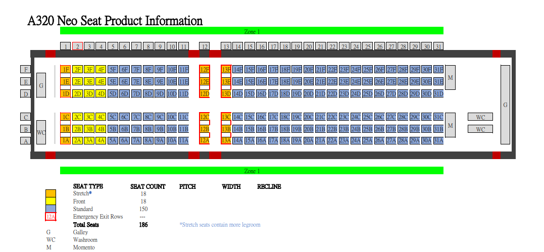 787,SCCOT PLUS,SCOOT,SEAT MAP,低成本航空,座位表,廉價航空,選位技巧,酷航 787,SCCOT PLUS,SCOOT,SEAT MAP,低成本航空,座位表,廉價航空,選位技巧,酷航
