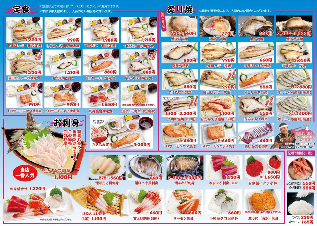三角市場,傑西吃貨筆記,傑西懷胎七個月,北海道美食,小樽,小樽車站,日本,日本美食,海鮮丼,滝波食堂,瀧波商店,生魚片 三角市場,傑西吃貨筆記,傑西懷胎七個月,北海道美食,小樽,小樽車站,日本,日本美食,海鮮丼,滝波食堂,瀧波商店,生魚片