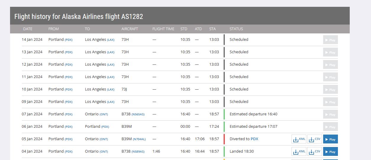 737max9,AS1282,航空事件簿,阿拉斯加航空 737max9,AS1282,航空事件簿,阿拉斯加航空