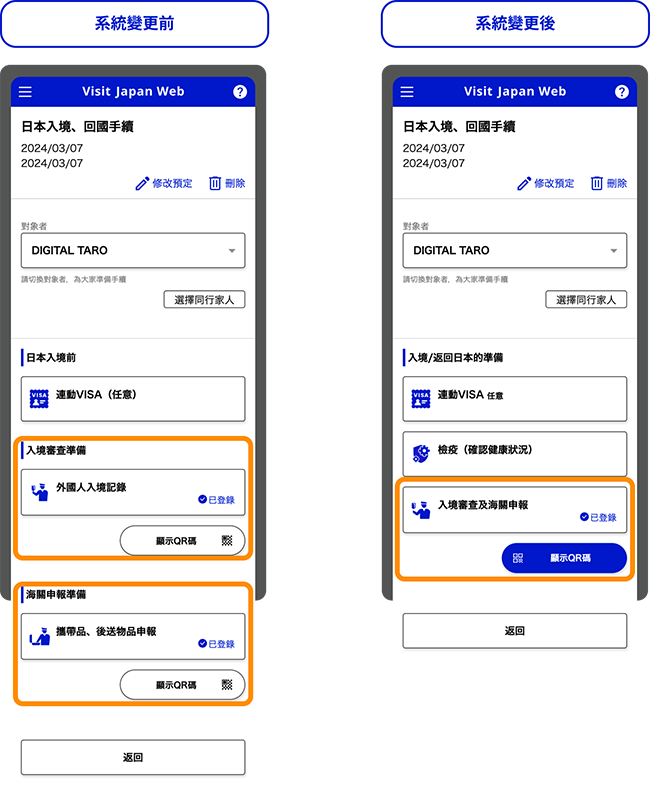 VISIT JAPAN WEB,日本,日本入境卡,日本電子條碼,證照查驗 VISIT JAPAN WEB,日本,日本入境卡,日本電子條碼,證照查驗