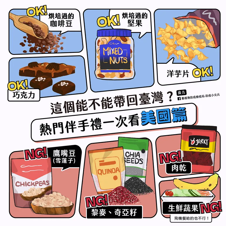 咖啡豆:經過烘培OK!
堅果:經過烘培OK!
巧克力
洋芋片種子食品:常見如黎麥、奇亞籽、鷹嘴豆、火麻仁、亞麻籽等,
都是具有「發芽能力」的種子喔!不能帶!
肉乾:肉製品,不能帶!
生鮮蔬果:飛機餐的生菜沙拉、水果,沒吃完也不能帶入境!
